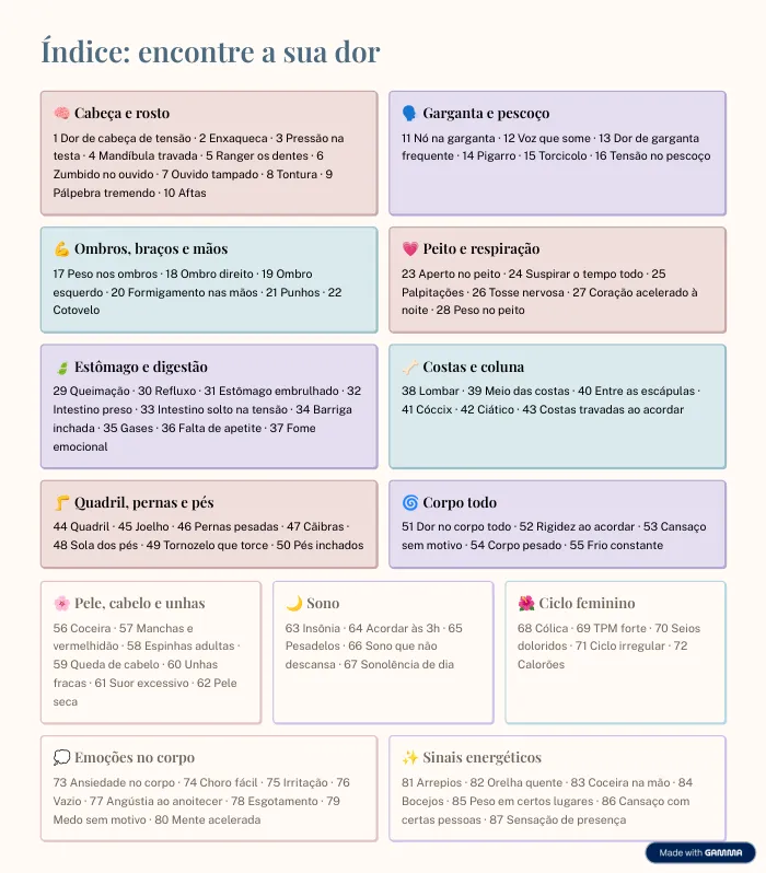 Página do guia: Pressão na testa